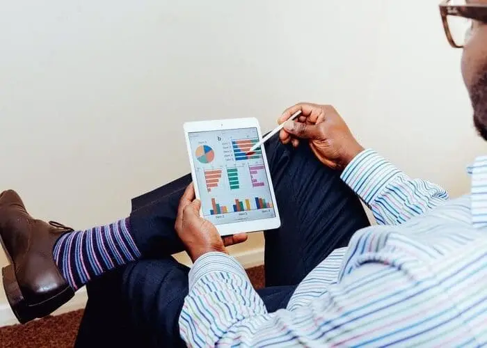why is risk management important