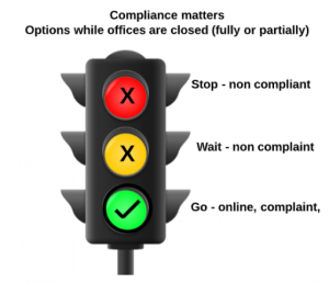 compliance 510x439