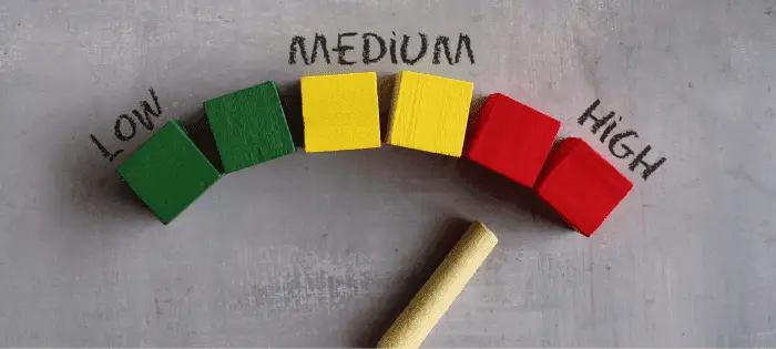 benefits of risk management planning